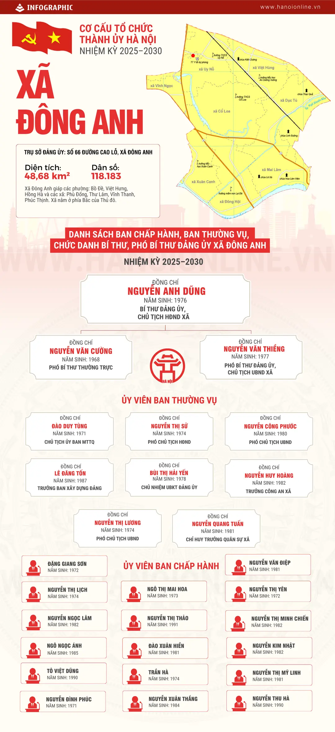 Đài PTTH Hà Nội